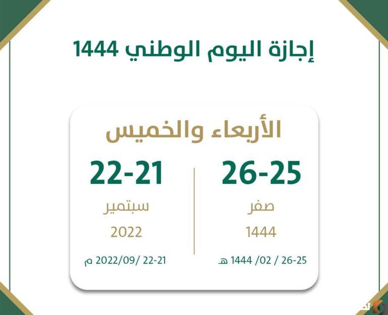 موعد اجازة اليوم الوطني السعودي 2025ومدتها لكلا من القطاعين العام والخاص