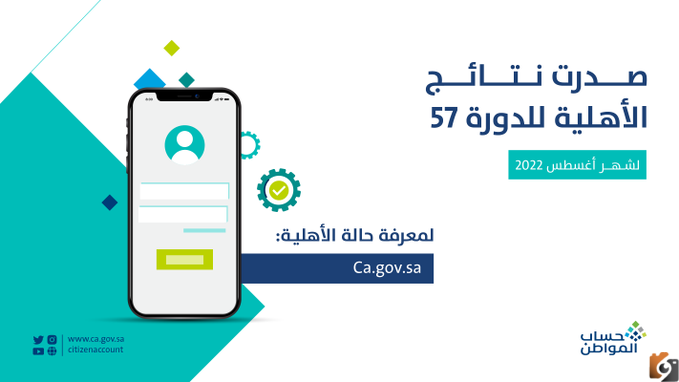 تحديث بيانات حساب المواطن برقم الهوية 1447 ومعرفة موعد صدور الدفعة 63 لشهر مارس