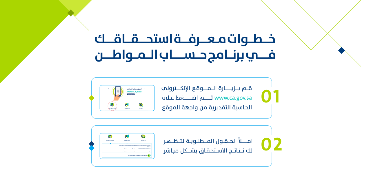الحاسبة التقديرية لحساب المواطن 1447
