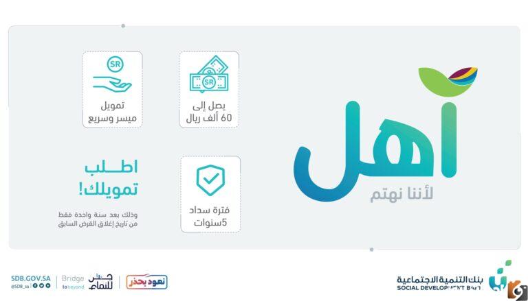 شروط التمويل بنك التنمية الاجتماعية 1447 طريقة التقديم للحصول على تمويل آهل من بنك التنمية الاجتماعية بدون كفيل