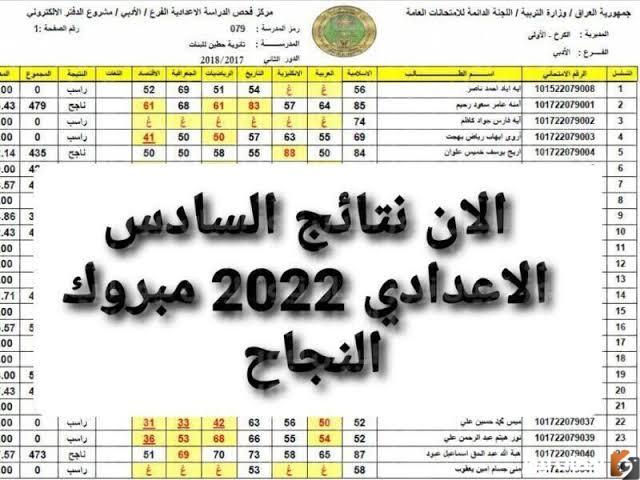 رابط نتائج السادس الاعدادي 2025 في العراق