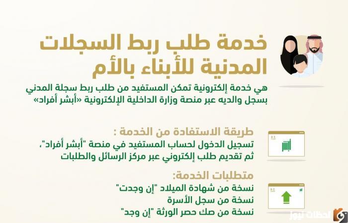 طلب ربط السجلات المدنية للأبناء بالأم 1447