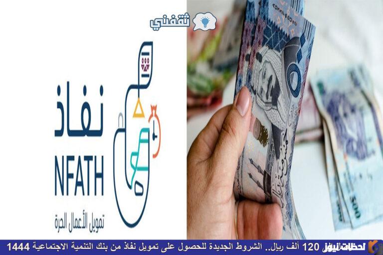 شروط الحصول على قرض من بنك التنمية الاجتماعية 1447