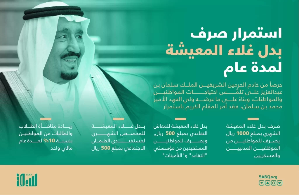 مساعدة بدل غلاء المعيشة 1447 كم تبلغ قيمتها وهل سيعاد صرفها hrsd.gov.sa