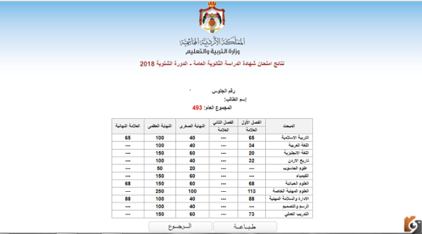 من اين احصل على كشف علامات التوجيهي؟
