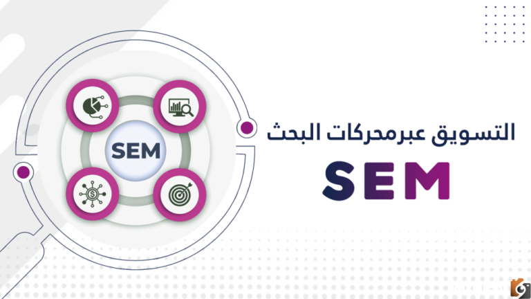 أيٌّ مما يلي سيتم تحقيقه من خلال تضمين عرض في إعلان تسويق عبر محرك البحث؟