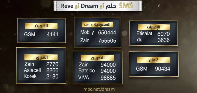 حالا الاشتراك في مسابقة الحلم اليوم 2025 وأرقام الاشتراك بها وفرصة الفوز