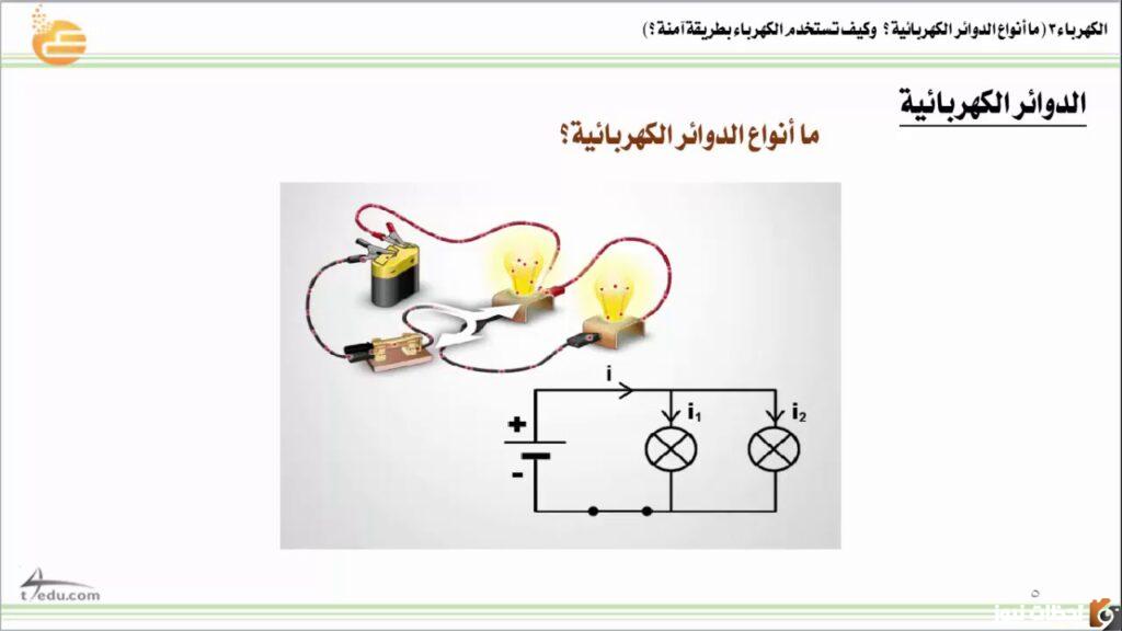 تستعمل وحدة الفولت للتعبير عن قياس حركة الالكترونات