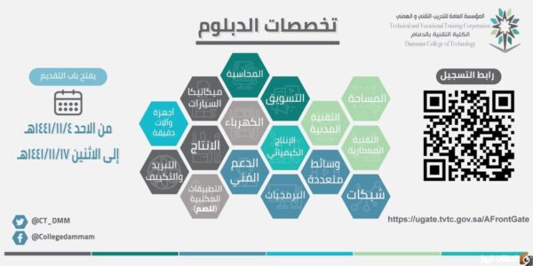 تخصصات كلية التقنية دبلوم 1447-2025 شروط القبول في الكلية التقنية ورسوم التقديم في الكلية 1447