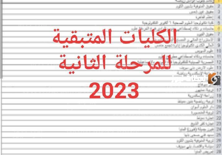 تنسيق المرحلة الثالثة.. اسماء الكليات الباقية المرحلة الثالثة 2025/2025