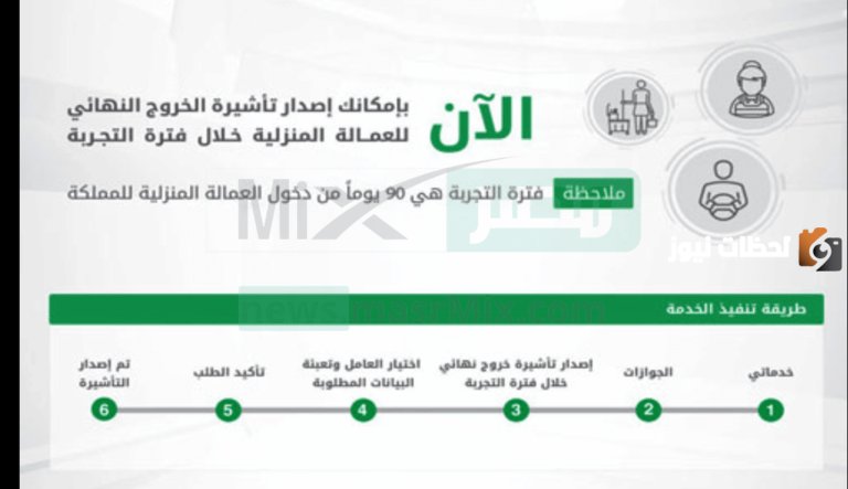 إنتاج تأشيرة خروج ختامي خلال مسفرية التجربة
