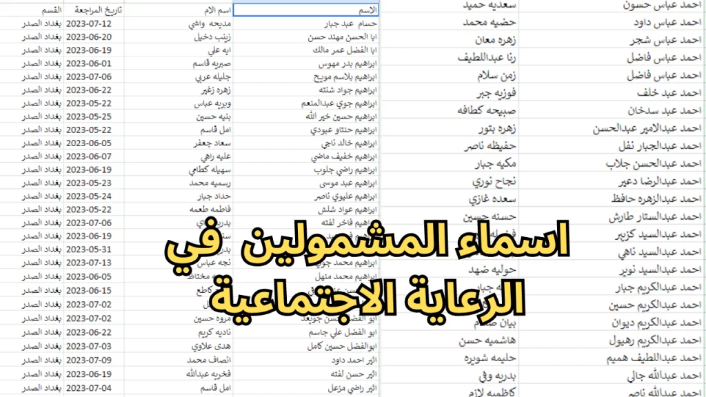 اسماء المشمولين فى الرعاية الاجتماعية بالعراق 2023
