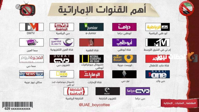 ترددات القنوات الرياضية الإماراتية 2025 على عربسات والنايل سات