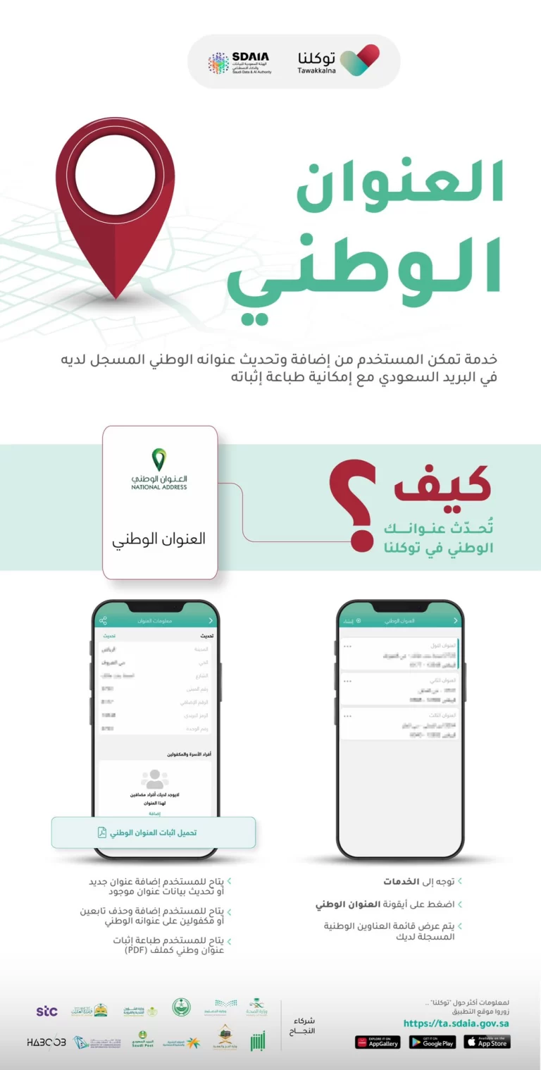 خطوات التأكد من العنوان الوطني السعودي عبر ابشر