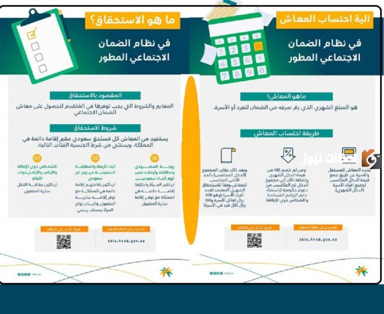 شروط التسجيل في الضمان الاجتماعي الجديد المطور 1447 للمطلقات والأرامل