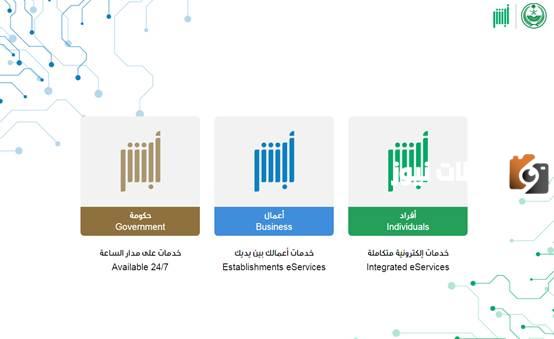 طريقة تطوير معلومات المستخدم في ابشر بالخطوات 1447