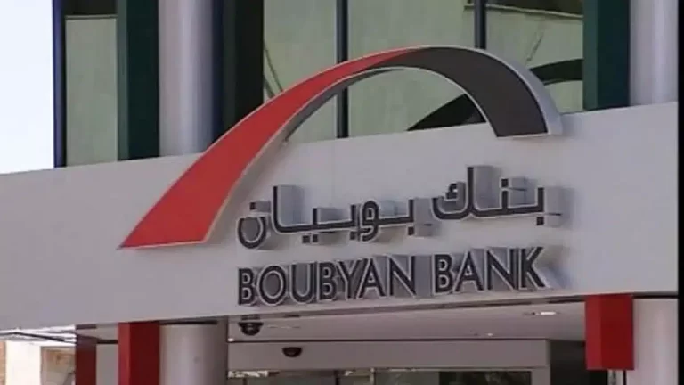 قروض البنوك الاسلامية في الكويت 2025