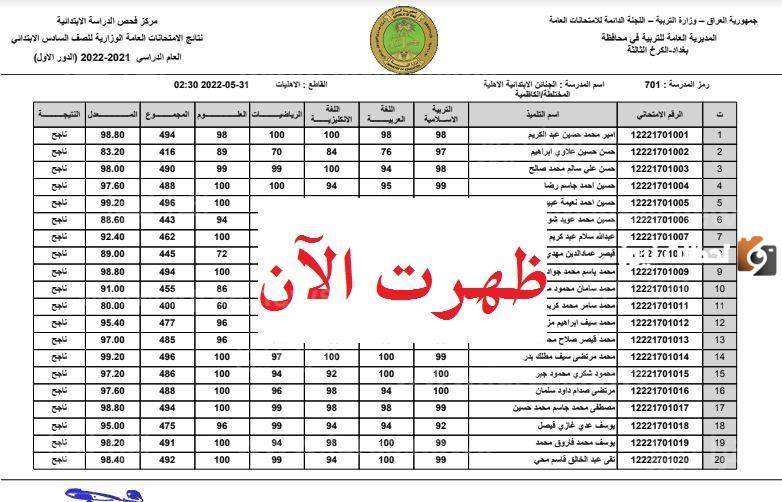 نتائج السادس الابتدائي 2023 الدور الثاني