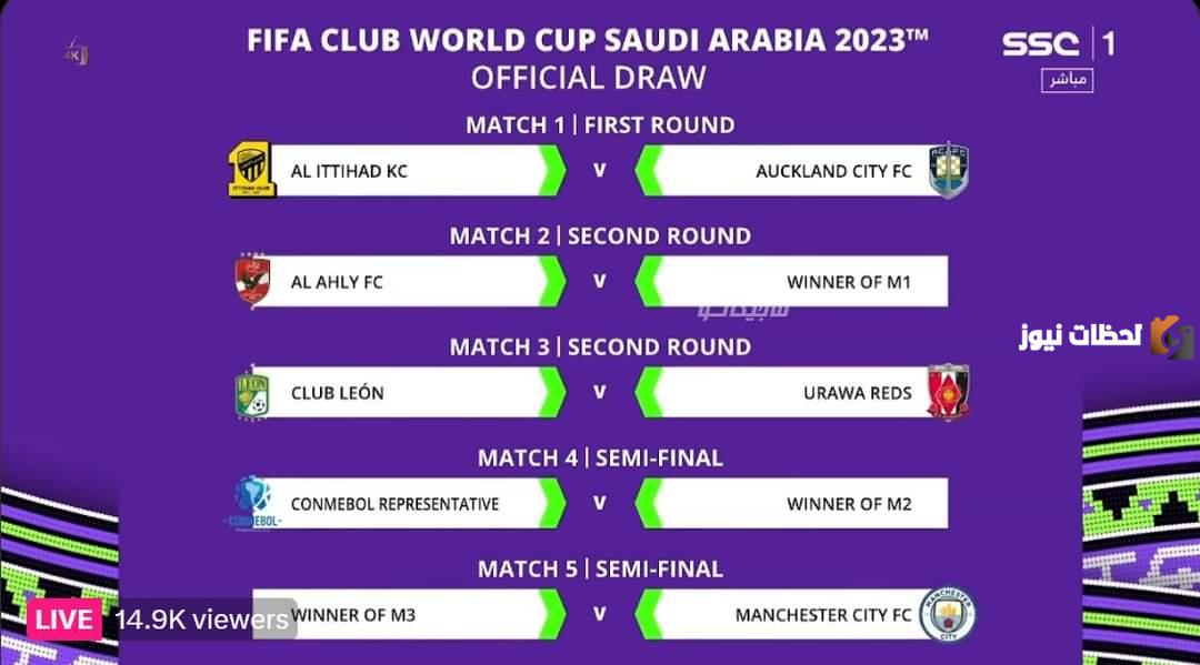 مباريات كأس العالم للأندية 2023