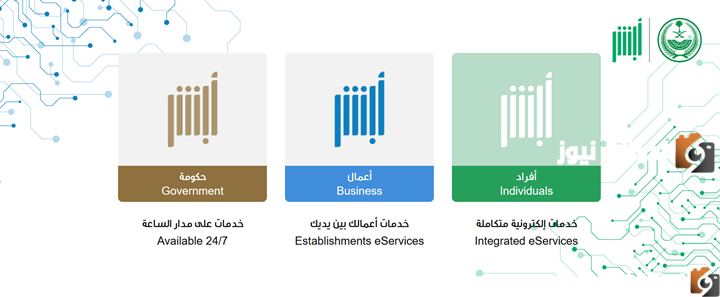 اخر موعد لتجديد الاستمارة بدون فحص عبر موقع ابشر 1447