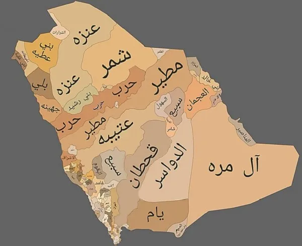 أكبر قبائل السعودية بالترتيب