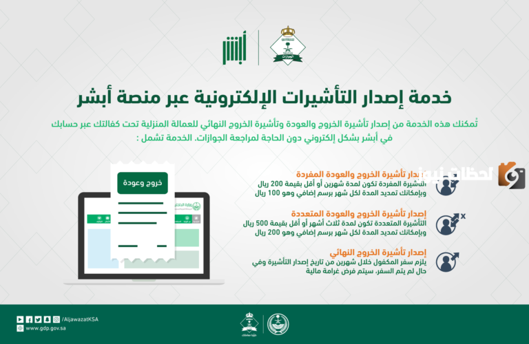 “وزارة الداخلية السعودية” تجديد تأشيرة الخروج والعودة للمملكة العربية السعودية عبر بوابة أبشر الإلكترونية Absher.sa