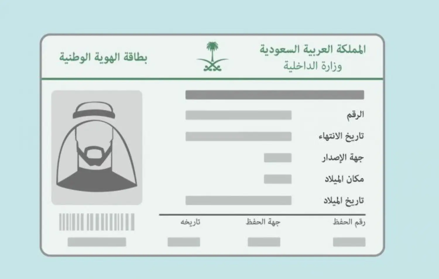 حجز موعد إصدار هوية تغيير مهنة وكارت العائلة عبر منصة أبشر 1447