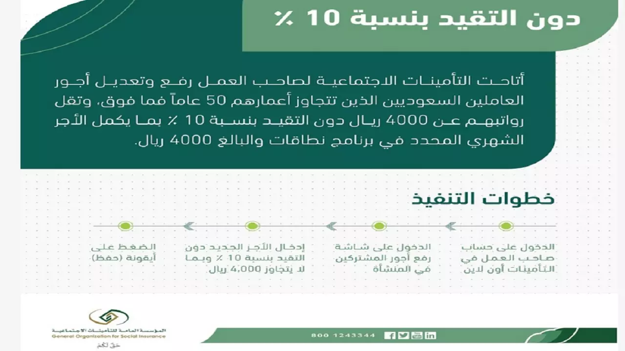 حساب نسبة خصم التأمينات على الموظف السعودي 2025 عبر حاسبة خصم التأمينات