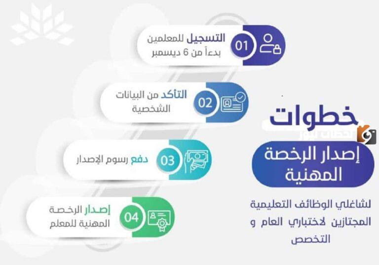 خطوات الحصول علي الرخصة المهنية للمعلمين والمعلمات 1447: فرصتك للحصول على وظائف تعليمية أفضل