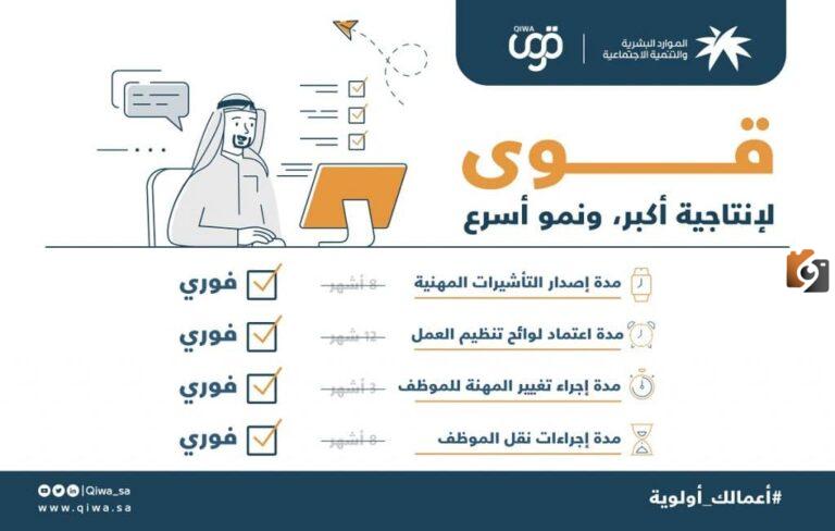 بأقل من 1000 ريال سنويا… اشترك في منصة قوى الآن عبر هذه الخطوات