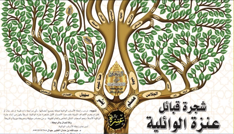 كم عدد فخذ الدهامشه من عنزه؟