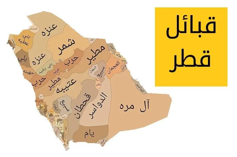 ما هو أكثر عدد قبيلة في قطر