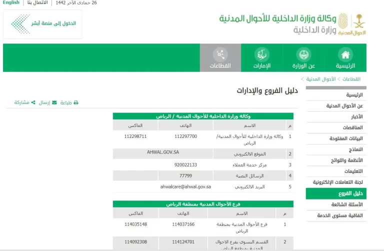 خطوات تغيير المهنة في أبشر أعمال 1447 الطريقة الصحيحة والسهلة