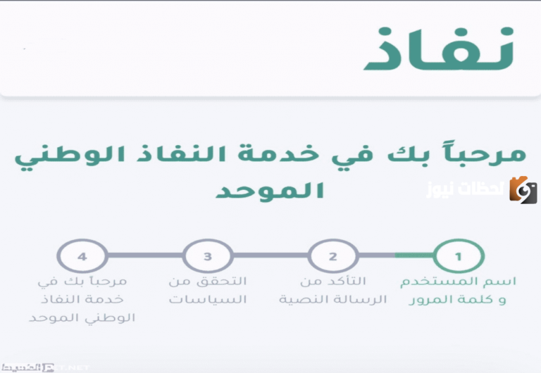 موعد تسجيل النفاذ الوطني 1447 mof.gov.sa