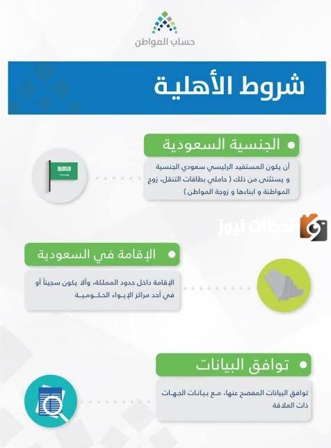 هل تم دراسة أهلية حساب المواطن؟