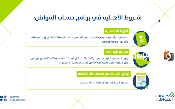 ما هي شروط أهلية حساب المواطن 1447 بالمملكة العربية السعودية وخطوات التسجيل إلكترونياً؟