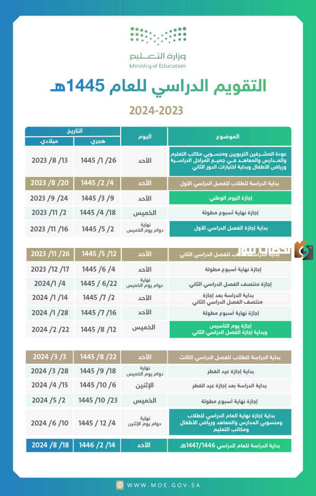التقويم الدراسي الجديد في السعودية