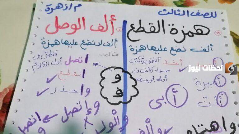 تدريبات همزة الوصل والقطع للصف الثالث الابتدائي