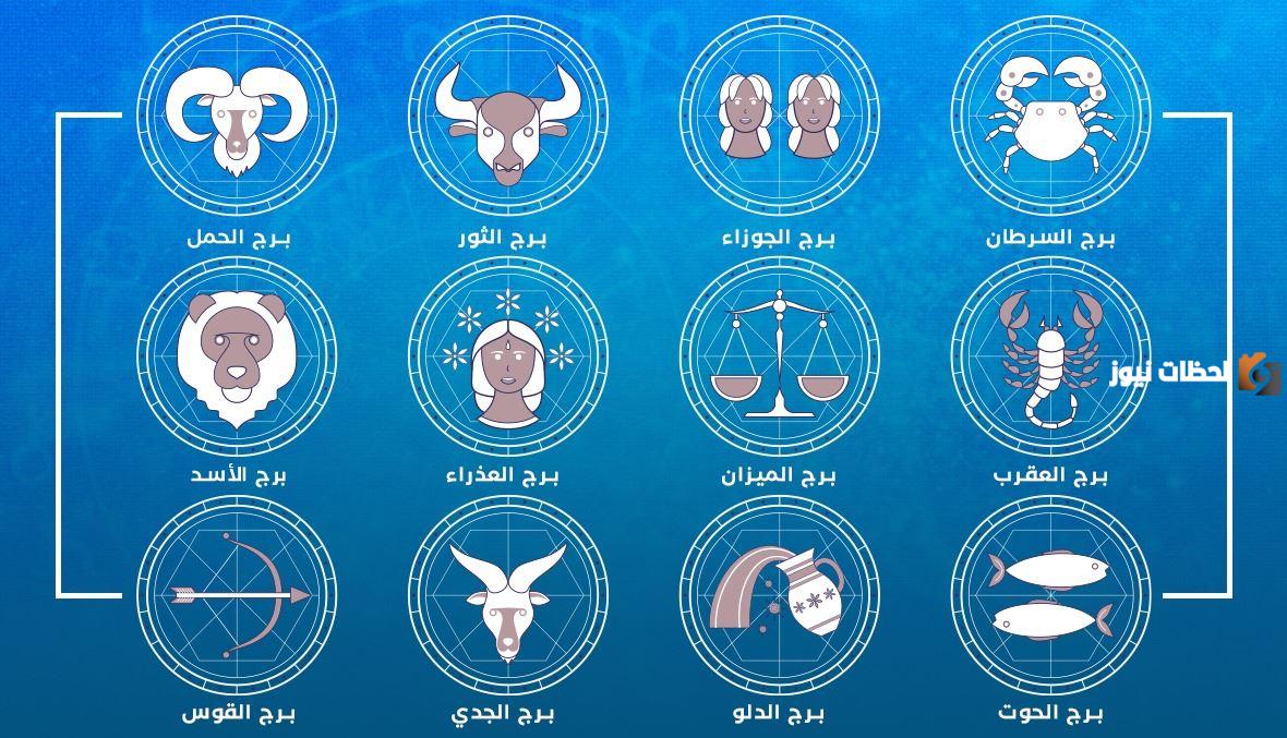 توقعات الابراج والجنس 2025 عند الرجل والمرأة