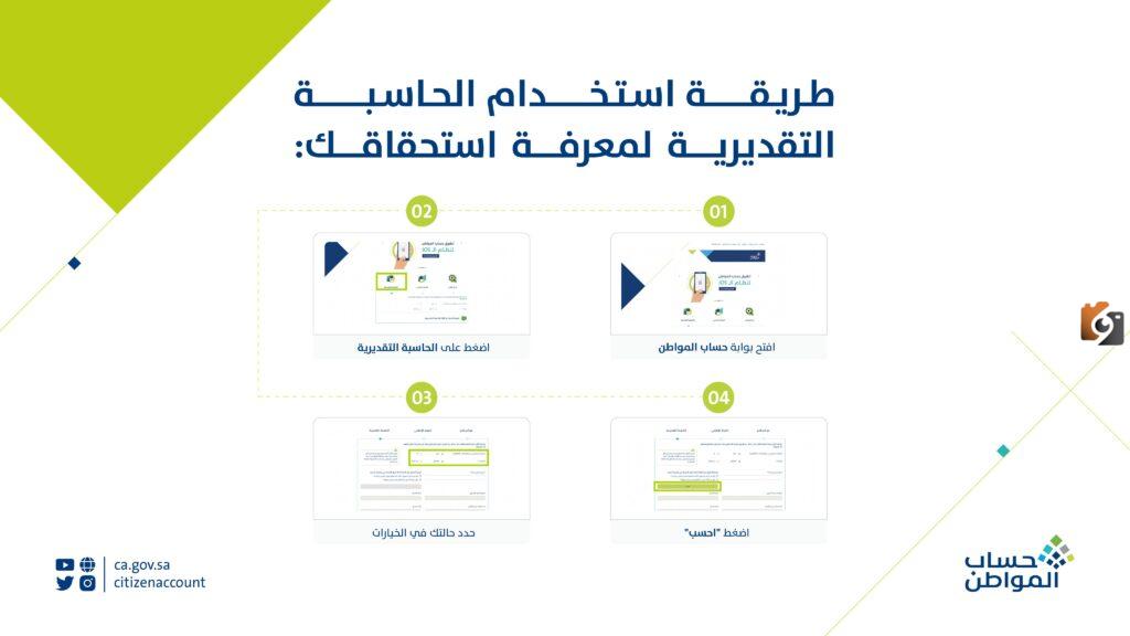 حاسبة حساب المواطن الجديد