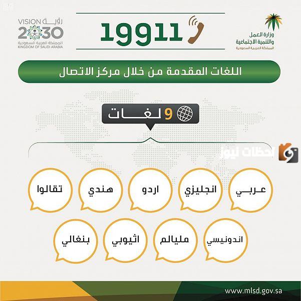 رقم مكتب العمل السعودية: تواصل مع مكتب العمل بشكل مباشر
