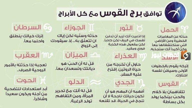 صفات برج القوس والخيانة وهل تخون امرأة القوس؟