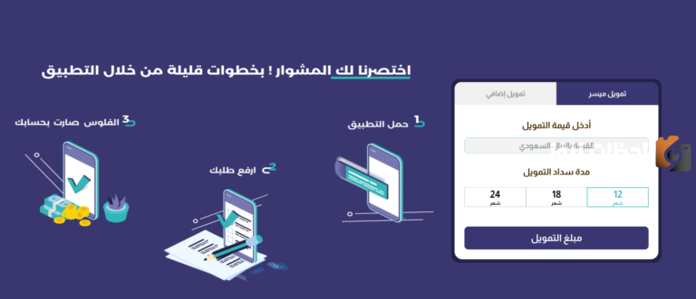 طريقة الحصول على قرض شخصي في السعودية 1447
