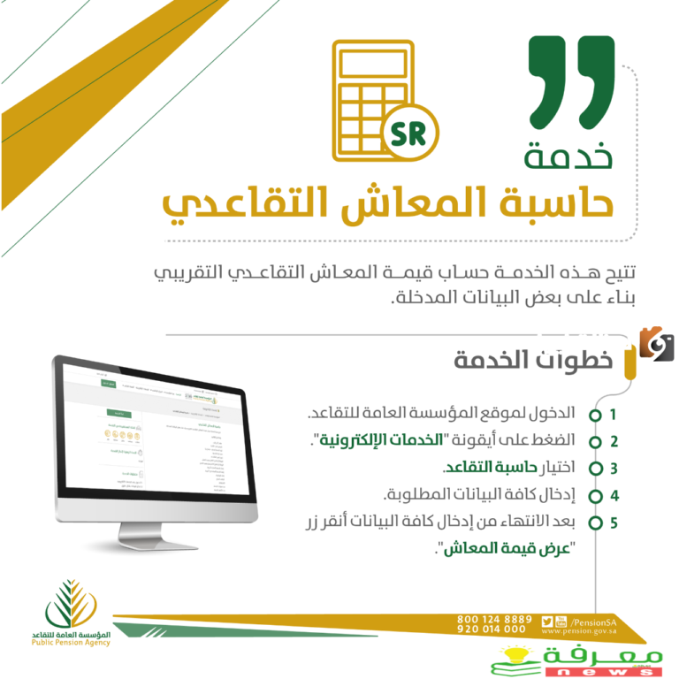 كيف احسب راتب التقاعد 1447 في السعودية