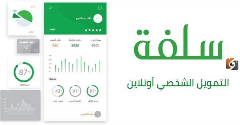 كيف احصل على تمويل سريع جدا في نفس اليوم وانا في سمة؟