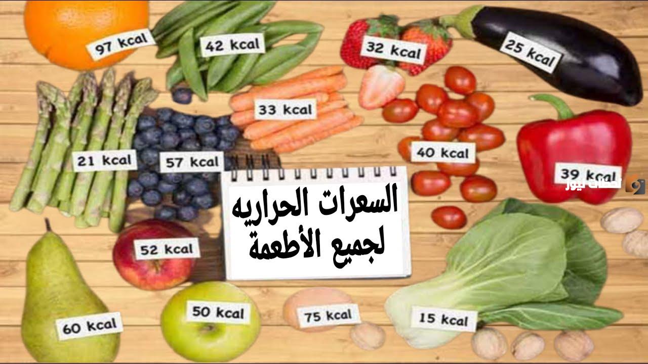 كيف يتم حساب السعرات الحرارية في الطعام عن طريقة حاسبة السعرات الحرارية وزارة الصحة