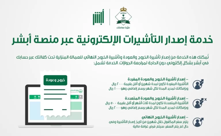 ما هي خطوات إصدار تأشيرة خروج نهائي في المملكة العربية السعودية 2025 والأوراق والشروط المطلوبة
