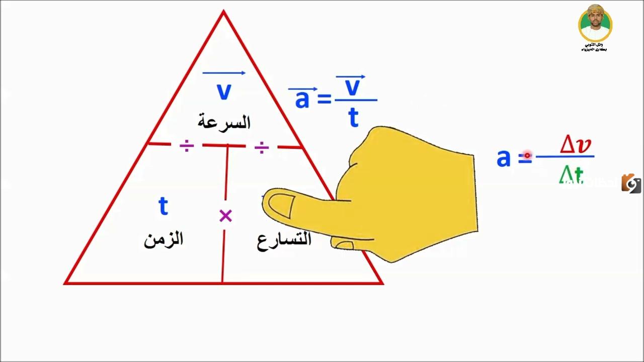 أجب عن السؤال التالي | ما وحدة التسارع …..