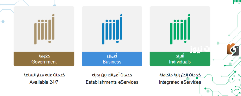 هل يتم تجديد كرت العائلة بعد الطلاق؟ وما هي خطوات وشروط التجديد