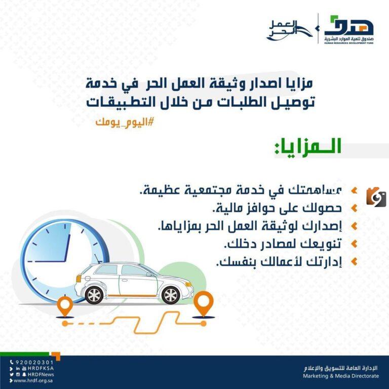 كيف احصل على دعم توصيل الطلبات 1447 وكم مدة الدعم؟